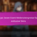 Epic Seven Gutscheincodes für Jubiläumsbelohnungen