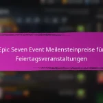 Epic Seven Event Meilensteinpreise für Ausrüstungsmaterialien