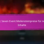 Epic Seven Monatliche Login-Belohnungen für März