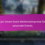Epic Seven Monatliche Login-Belohnungen für Mai