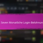 Epic Seven Monatliche Login-Belohnungen für März