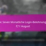 Epic Seven Monatliche Login-Belohnungen für neue Saisonen