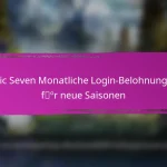 Epic Seven Monatliche Login-Belohnungen für August