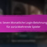 Epic Seven Gutscheincodes für Jubiläumsbelohnungen